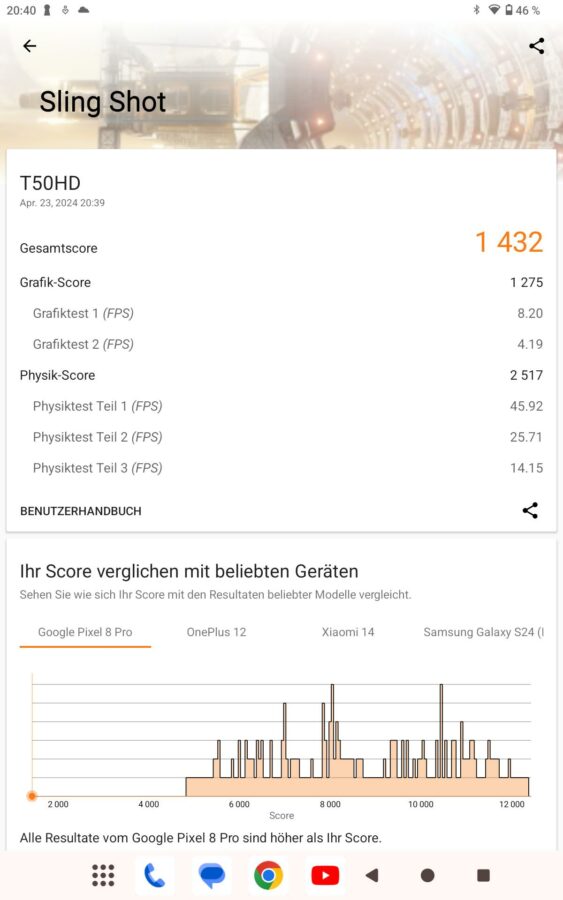 Test Teclast T50HD Benchmark 4