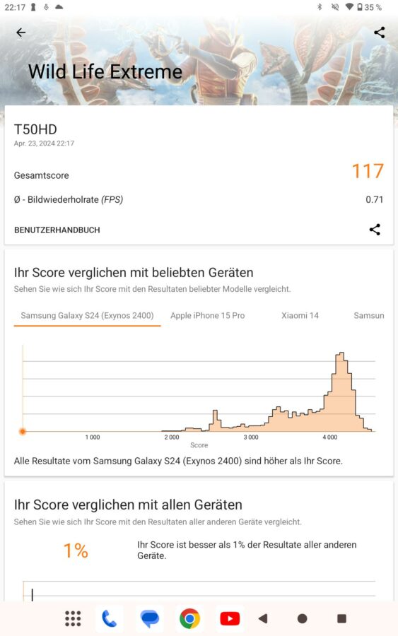 Test Teclast T50HD Benchmark 5