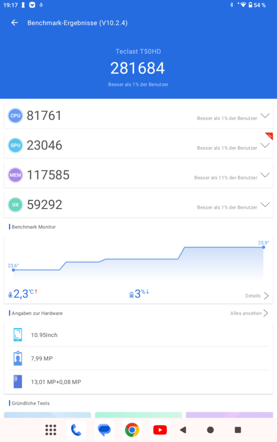 Test Teclast T50HD Benchmark