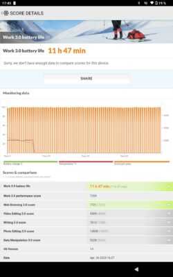 Test Teclast T50HD Benchmark 8