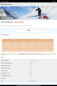 Xiaomi Pad 6S Pro Test Akkubench 90Hz