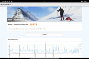 Xiaomi Pad 6S Pro Test PC Mark