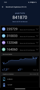 Google Pixel 8a Test AnTuTu 1