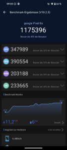 Google Pixel 8a Test AnTuTu 2