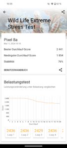 Google Pixel 8a Test Throtteling GPU