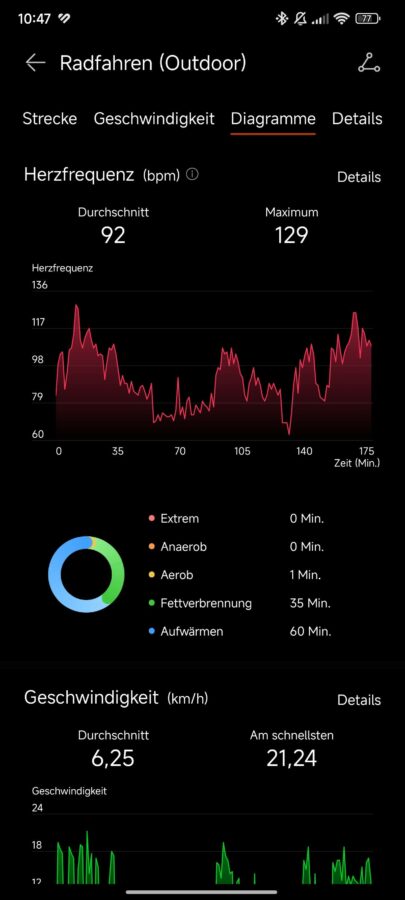 Huawei Watch Fit 3 System und Apps 6