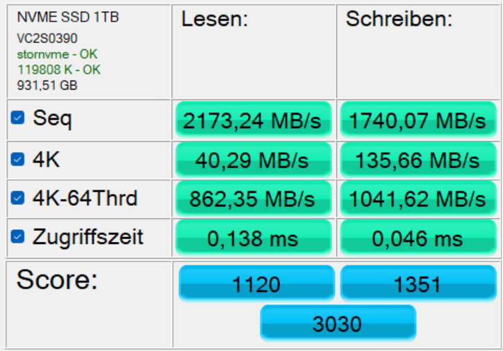 Ninkear N16 Pro Benchmark AS SSD