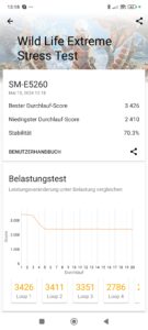 3DMark Stresstest 3