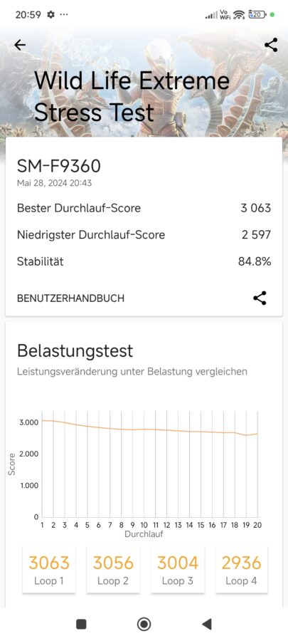 Poco f6 benchmark 3dmark 2