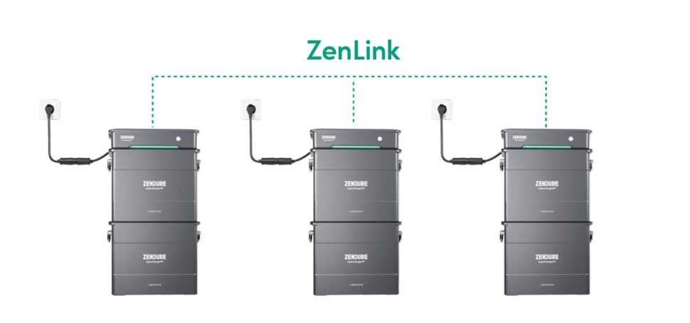 Zendure Hyper 2000 ZenLink