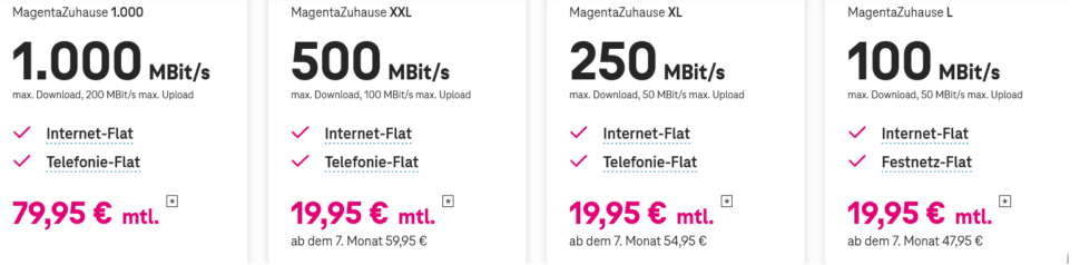 Glasfaser Tarife Highspeed Internet zu Hause Telekom