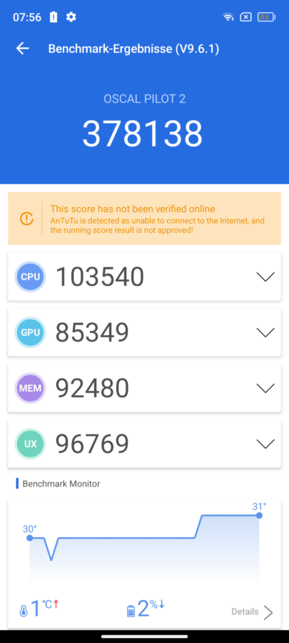 Blackview Oscal Pilot 2 Benchmarks 2