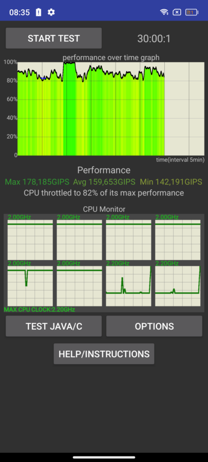 Blackview Oscal Pilot 2 Benchmarks 3