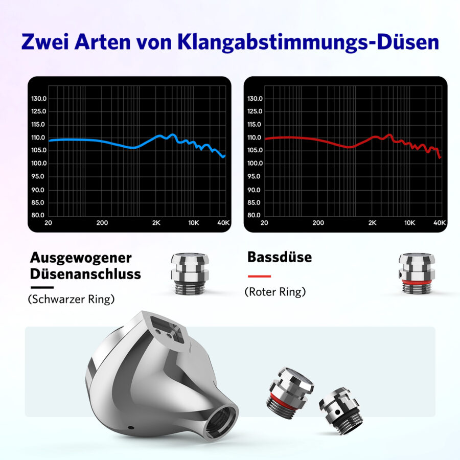 Earfun EH100 Test Web 4