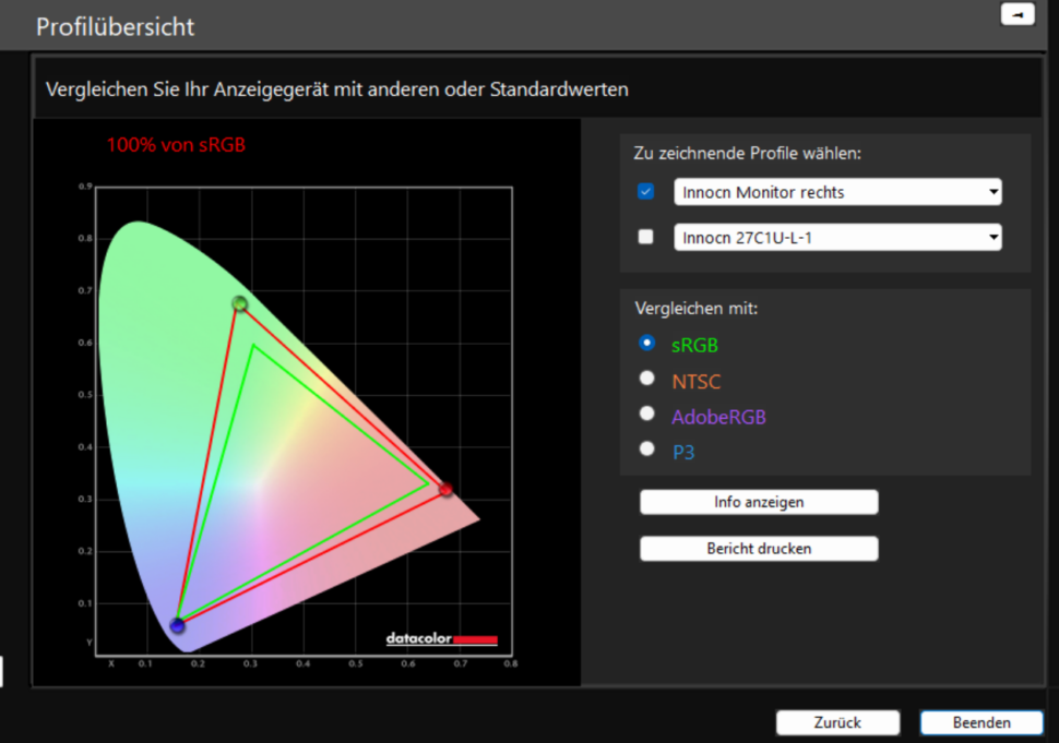 Test Innocn Monitor 27 Zoll Farbabdeckung 3