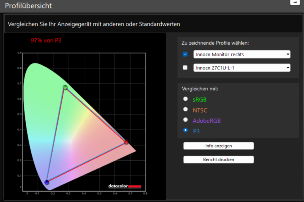 Test Innocn Monitor 27 Zoll Farbabdeckung 5