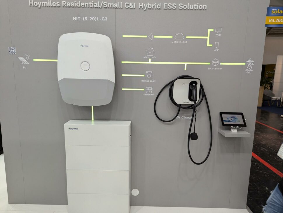 Hoymiles Intersolar 2024 5