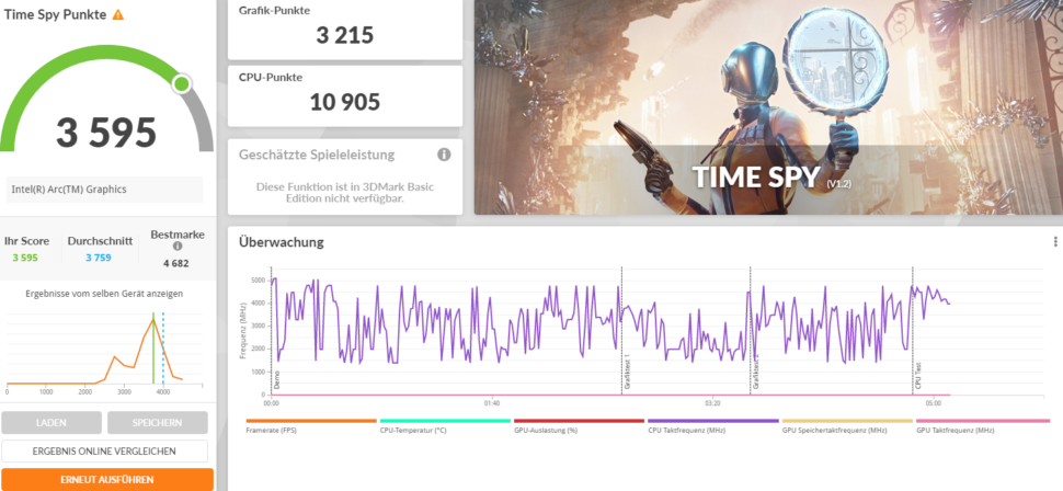 3DMark TEst Time Spy