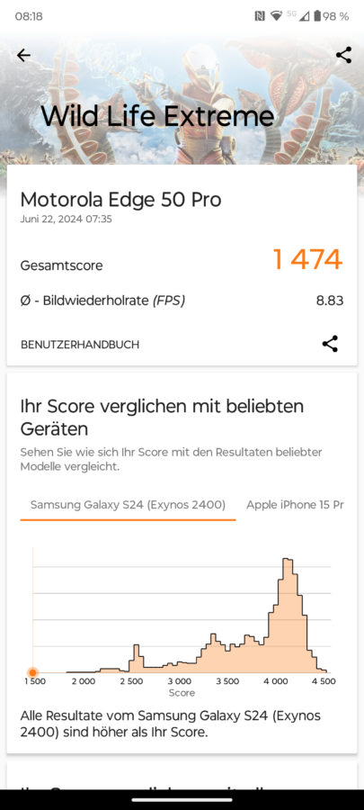 Motorola Edge 50 Pro Benchmark Tests 5