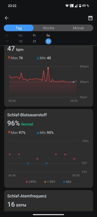 TicWatch Pro 5 Enduro Test Watch Screenshot Schlaftracking