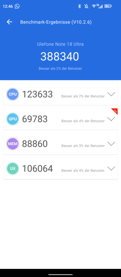 Ulefone Note 18 Ultra Test Bench 8