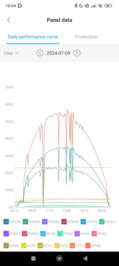 Growatt Neo 800M X App 11