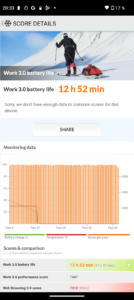 Test HMD Pulse Pro Benchmark 2