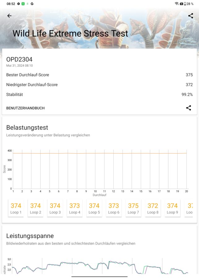 OnePlus pad Go Benchmarks 1