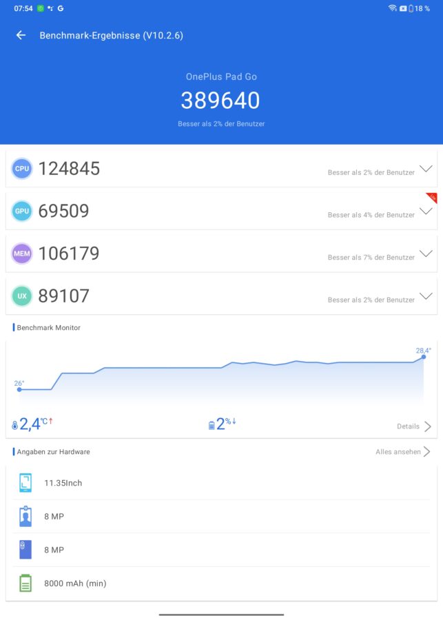 OnePlus pad Go Benchmarks 4