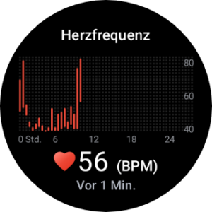 OnePlus Watch 2 Test Screenshot Gesundheit Vitalwerte 4