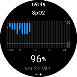 OnePlus Watch 2 Test Screenshot Gesundheit Vitalwerte 7