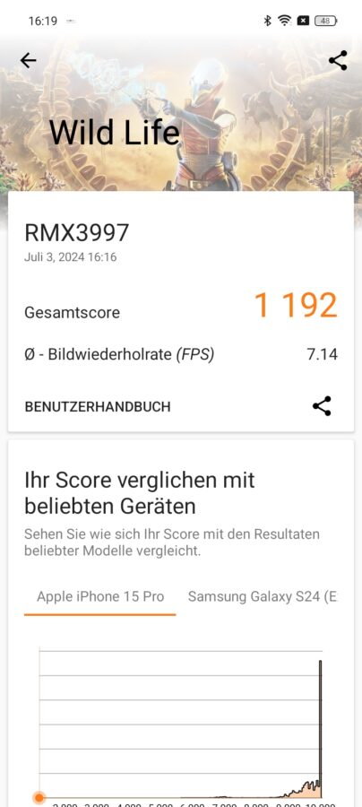 Realme 12x Leistung und Benchmark 3