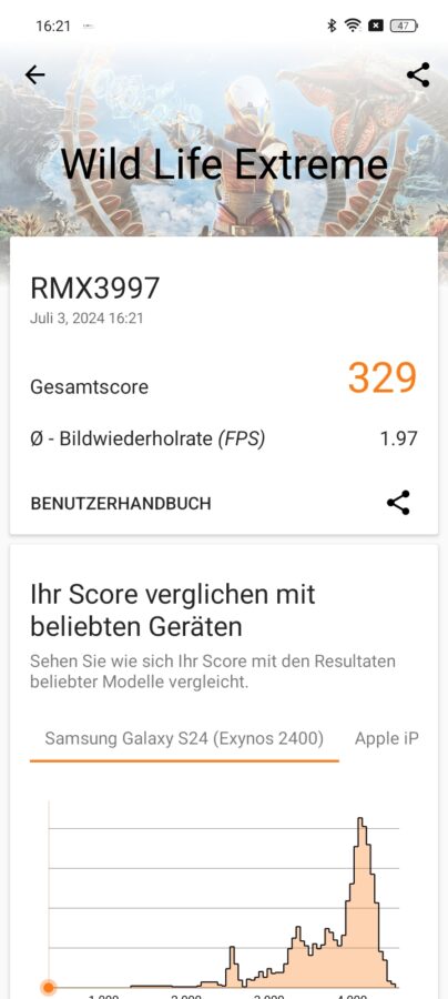 Realme 12x Leistung und Benchmark 4