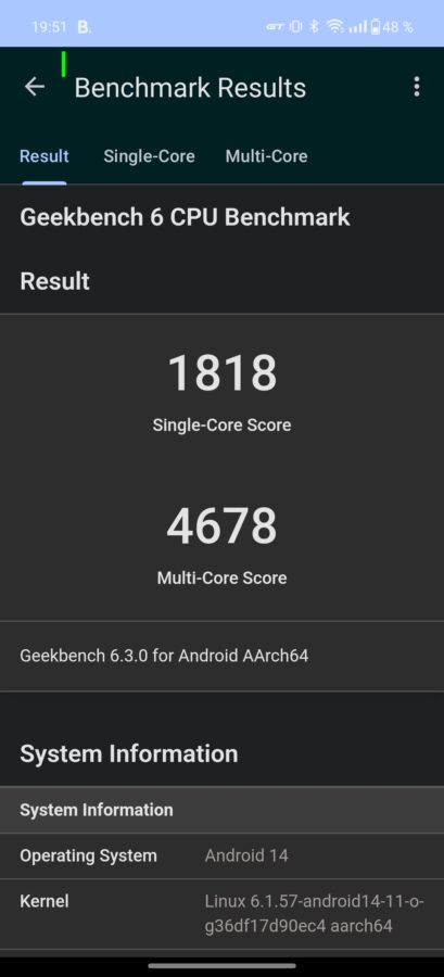 Realme GT 6 Benchmakrs 2