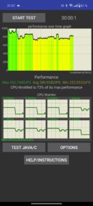 Realme GT6 CPU Throttle