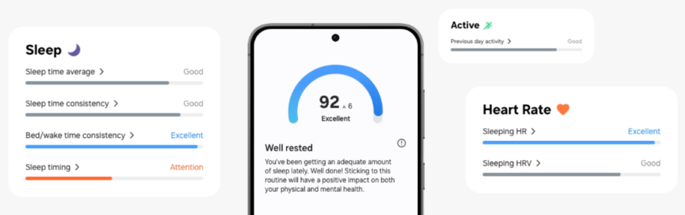 Samsung Galaxy Ring AI GEsundheitswert