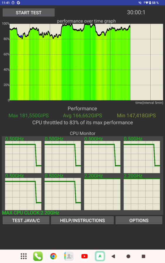 Teclast T65 Max Leistung 1