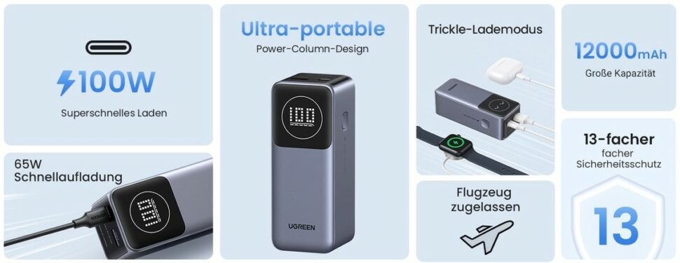 UGreen Nexode Powerbanks Display 1