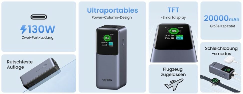 UGreen Nexode Powerbanks Display 2