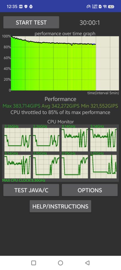 Vivo X100 Ultra Test cputhrotteling