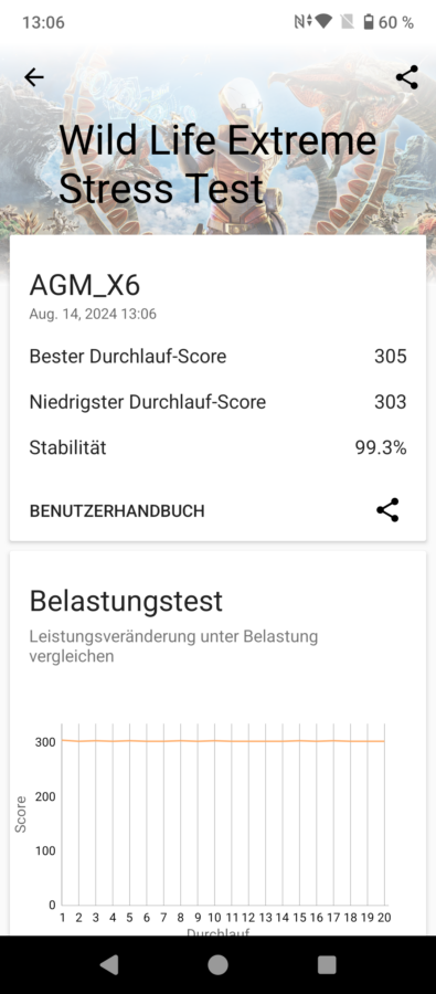 AGM X6 PHANTOM Leistung 3