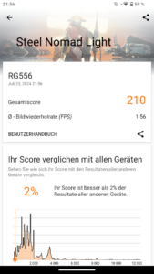 Anbernic RG556 Test Benchmark 6