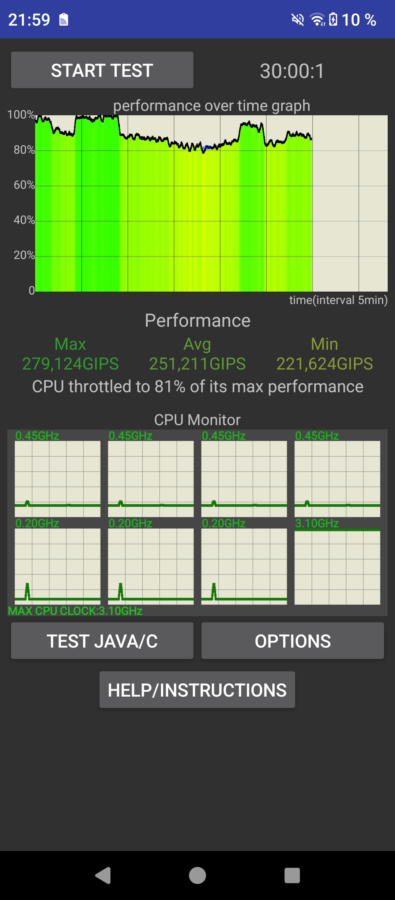 Cubot Max 5 Benchmark 5