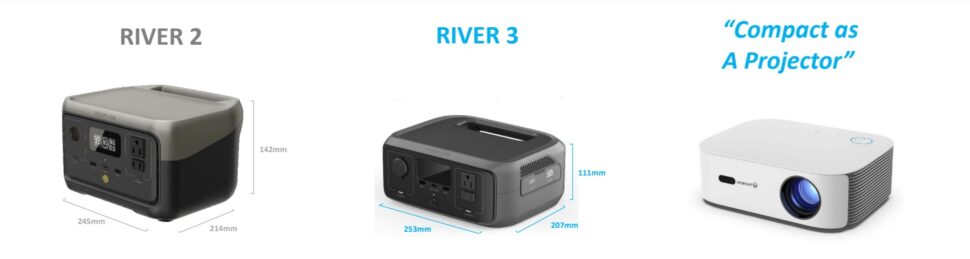 Ecoflow IFA2024 River 3 Serie 2