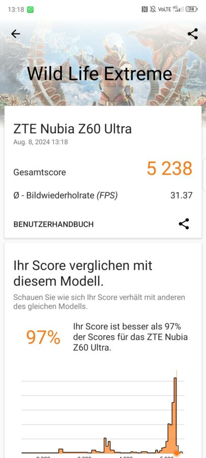 Test Nubia Z60 Ultra LV Bench