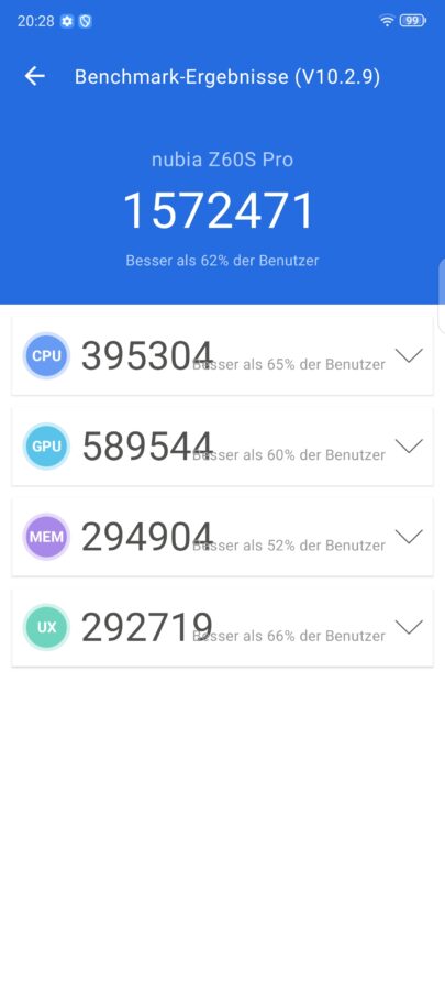 Nubia Z60S Pro Antutu v10