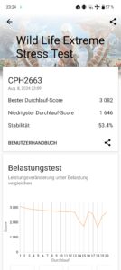 OnePlus Nord 4 Test Throtteling 2