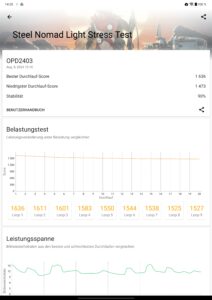 OnePlus Pad 2 Test Thermal Throtteling 2