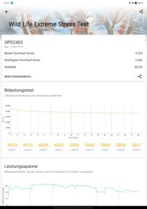 OnePlus Pad 2 Test Thermal Throtteling 3