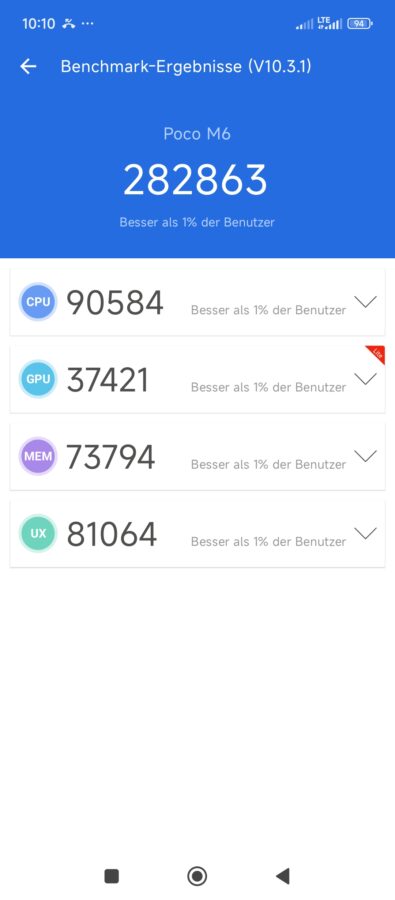 Poco M6 4G antutu 10